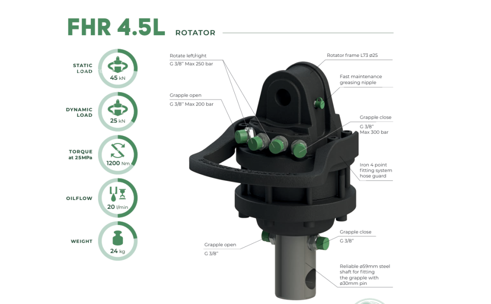 Formiko 4.5L Nuovo - 1