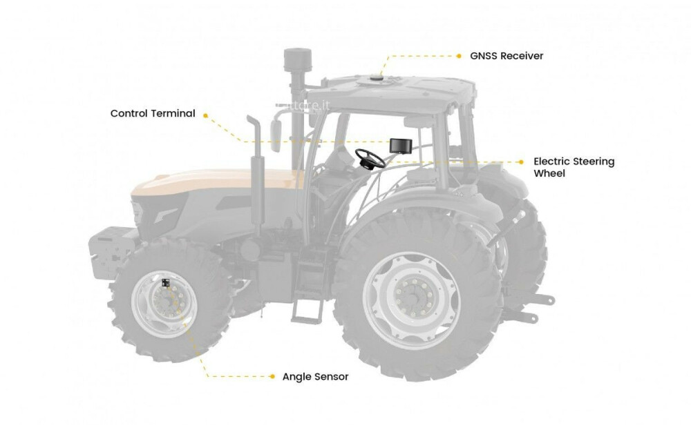 Fj Dynamics nuovo - 4