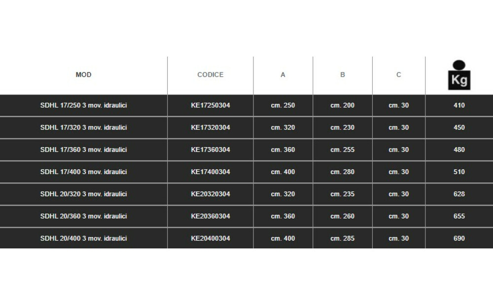 Spedo SERIE SDHL Nuovo - 2