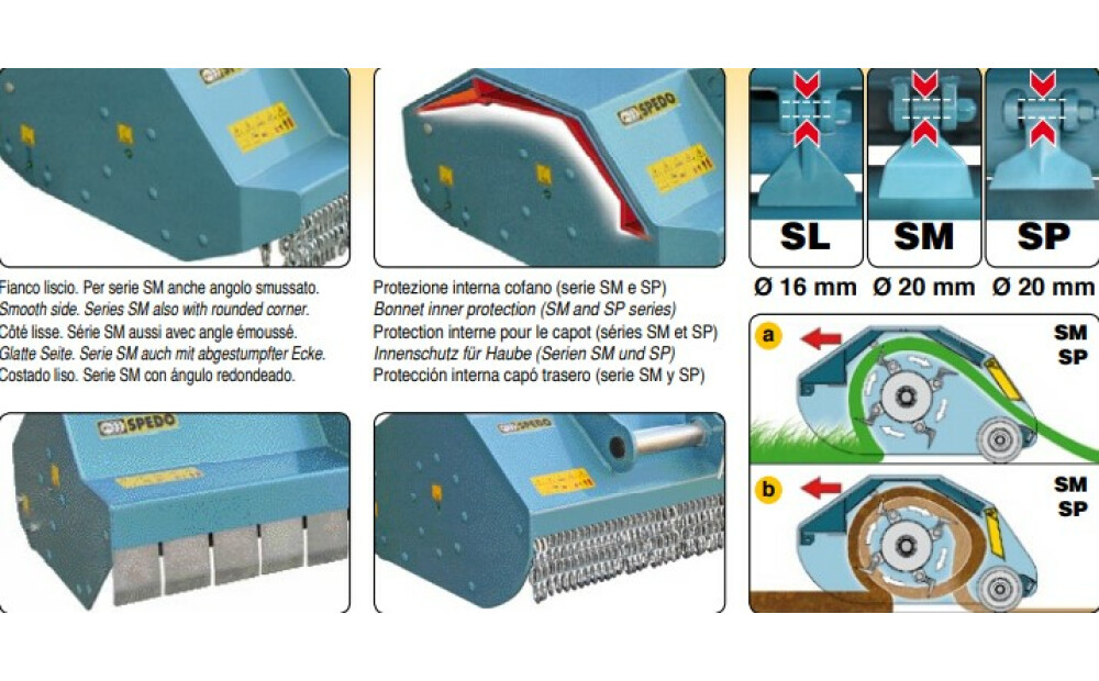 Spedo SL Nuovo - 3