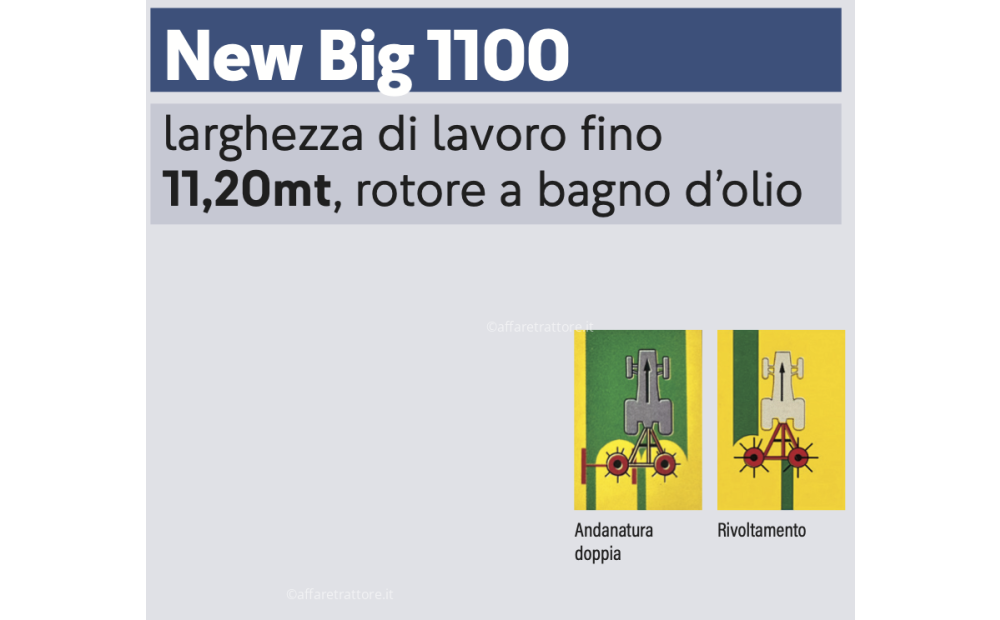 Fiorini New Big 1100 Nuovo - 3