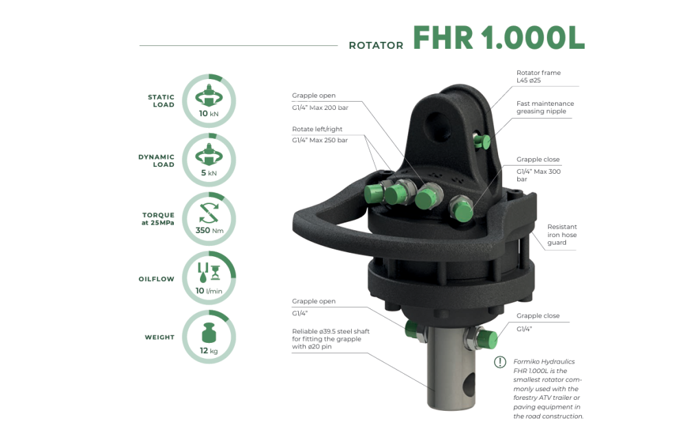 Formiko FHR 1.000L Nuovo - 1