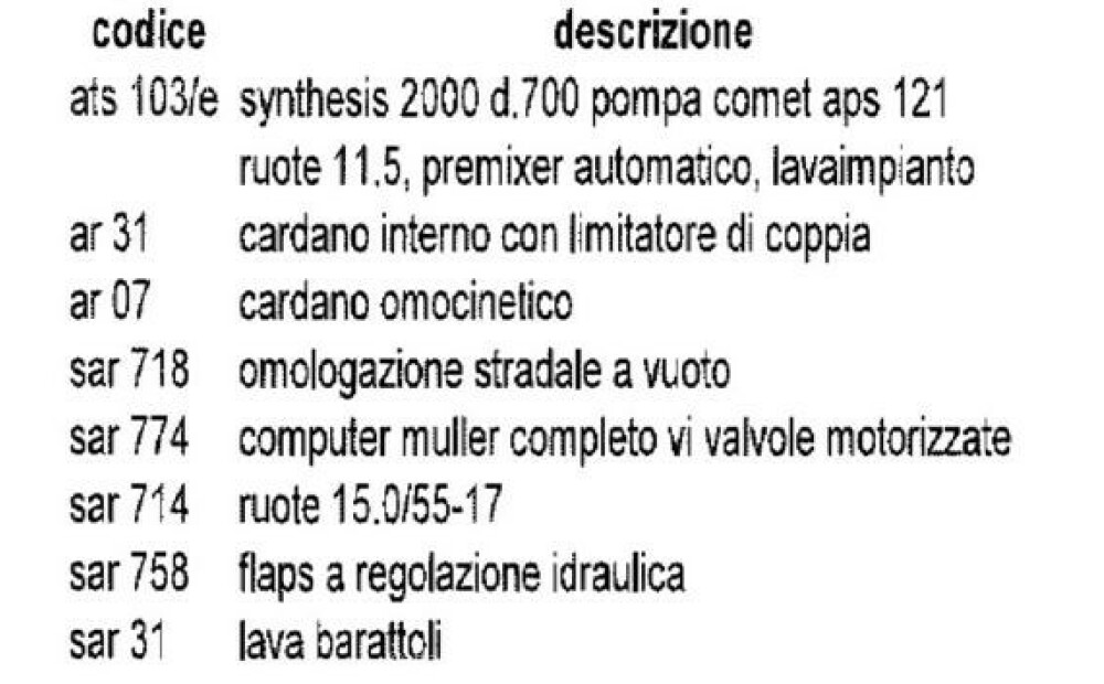 Caffini SYNTHESIS 2000 Usato - 7